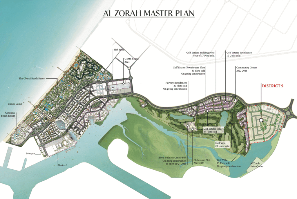 Al Zorah City MAster Plan