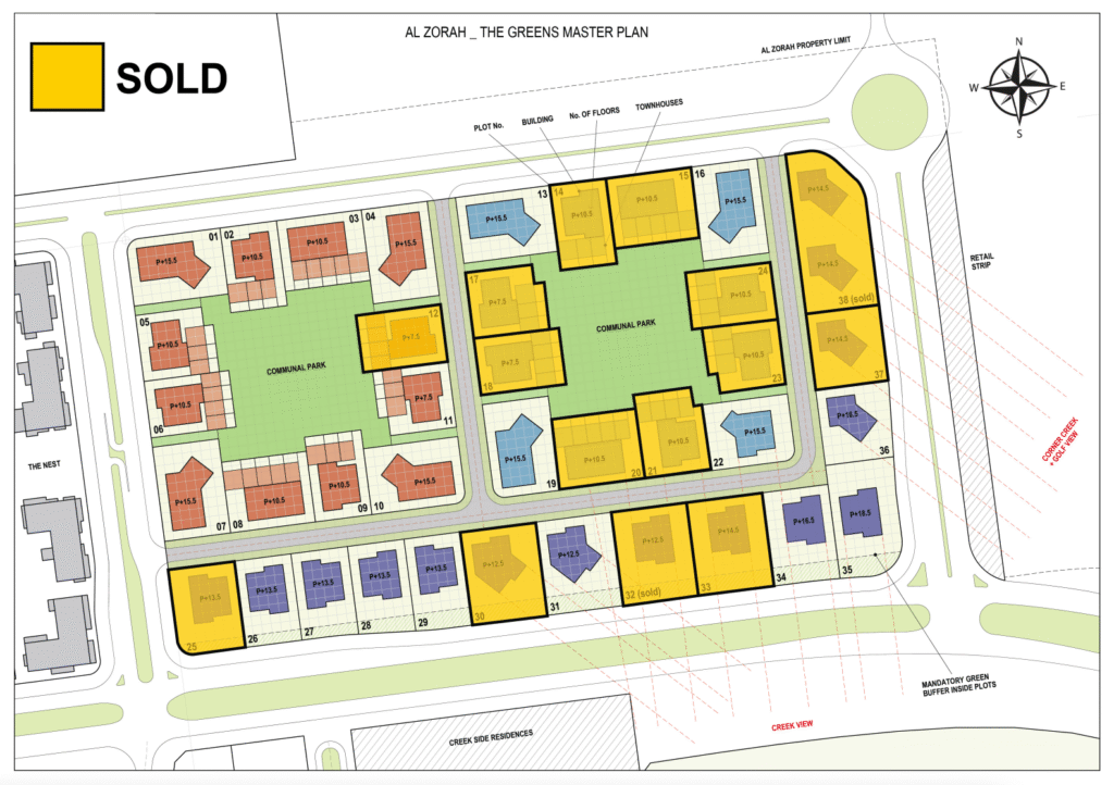 The Greens Master Plan