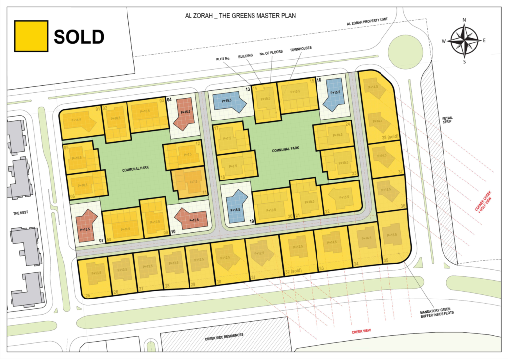 The Greens Master Plan
